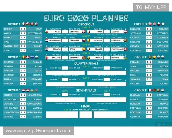 《Valorant欧洲春季赛,战术比拼引爆全场》,欧洲赛区2021春季赛